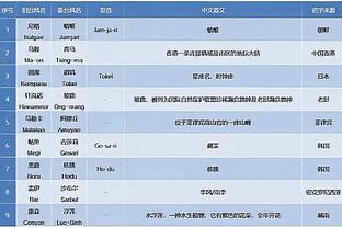 江南APP平台下载特色截图3